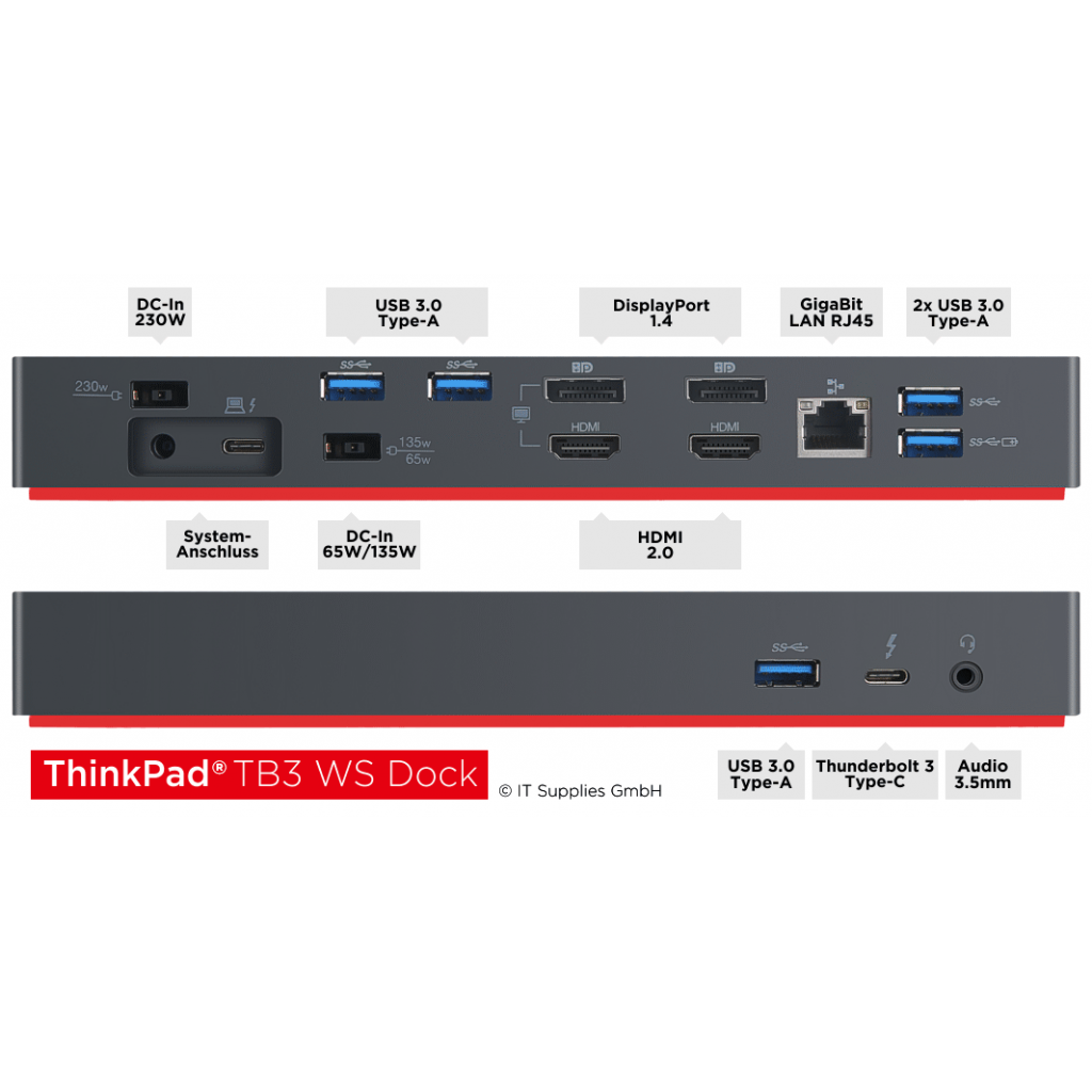 Tunderbold offers 3 Dock